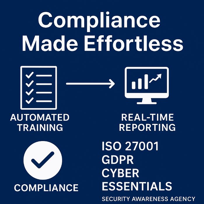 Compliance Made Effortless